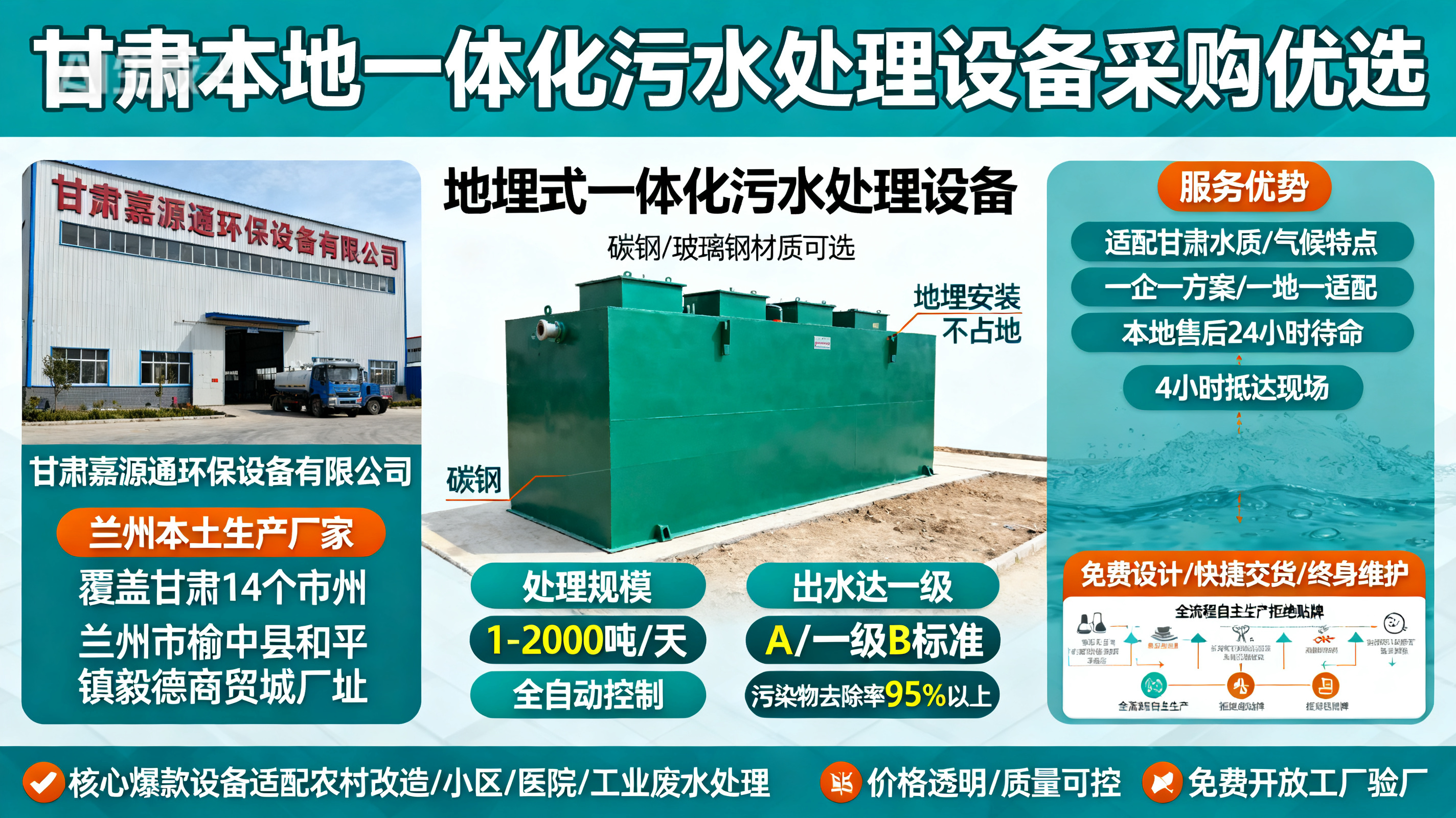 甘肃采购历下一体化历下污水处理设备_优先选本地生产厂家_直...式解决甘肃污水处理需求_选本地实体厂家_靠谱有保障.jpeg